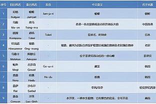 德拉富恩特谈加维受伤：我们的灵魂破碎了，这是最最痛苦的时刻